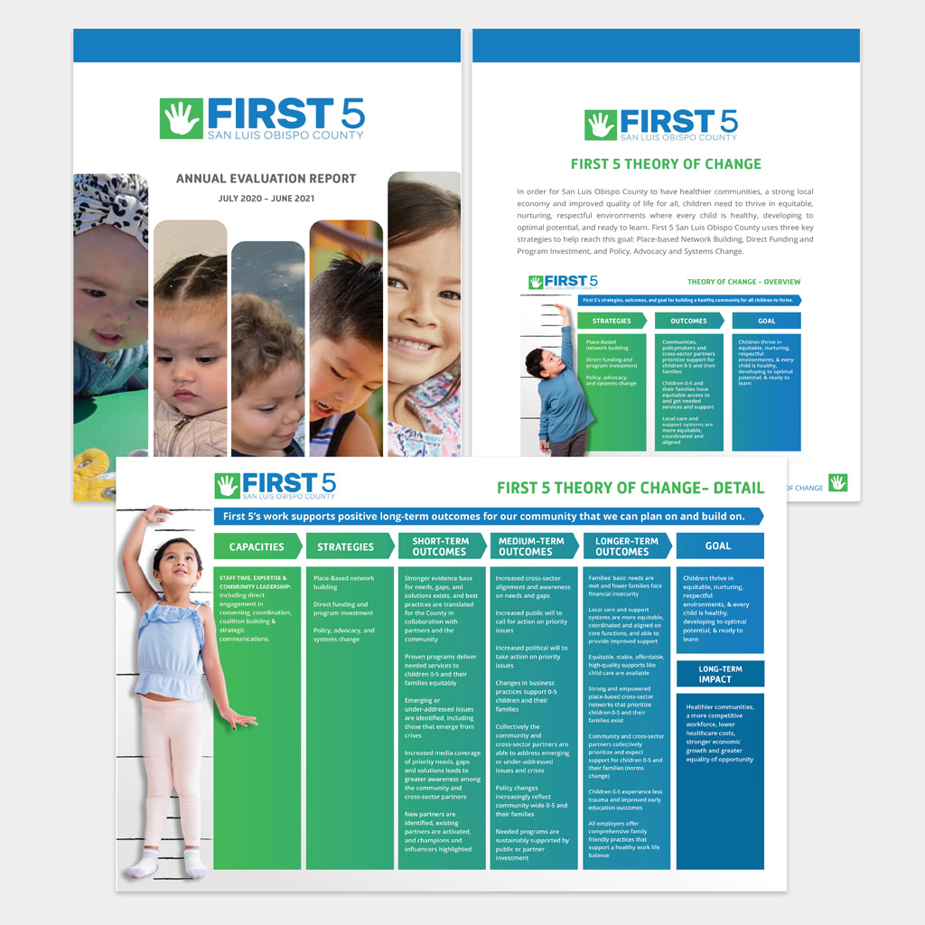 First 5 SLO Annual Evaluation Report and Theory of Change | M Link Creative